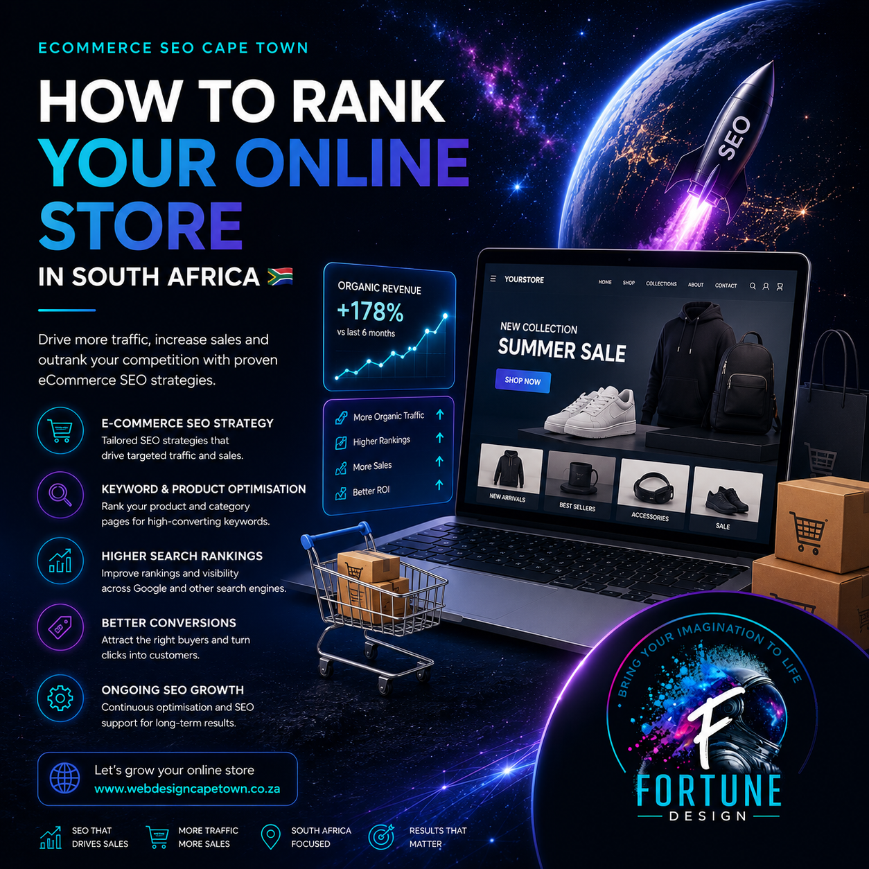 eCommerce SEO Cape Town | How to Rank Your Online Store in South Africa
