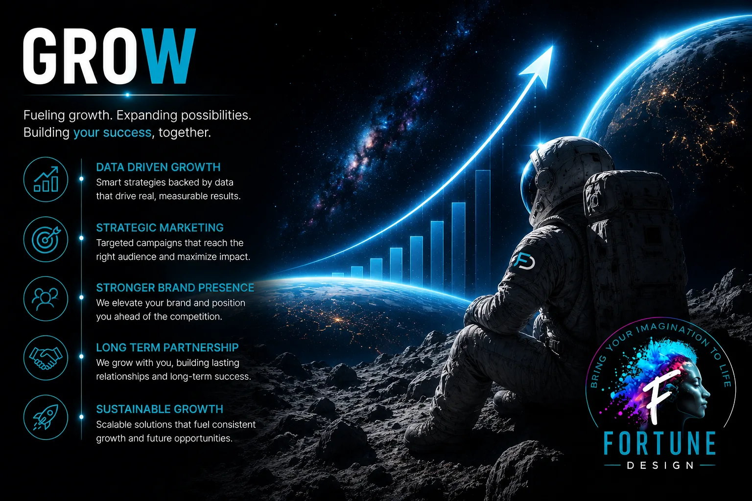 Grow — step 04 of the Fortune Design process