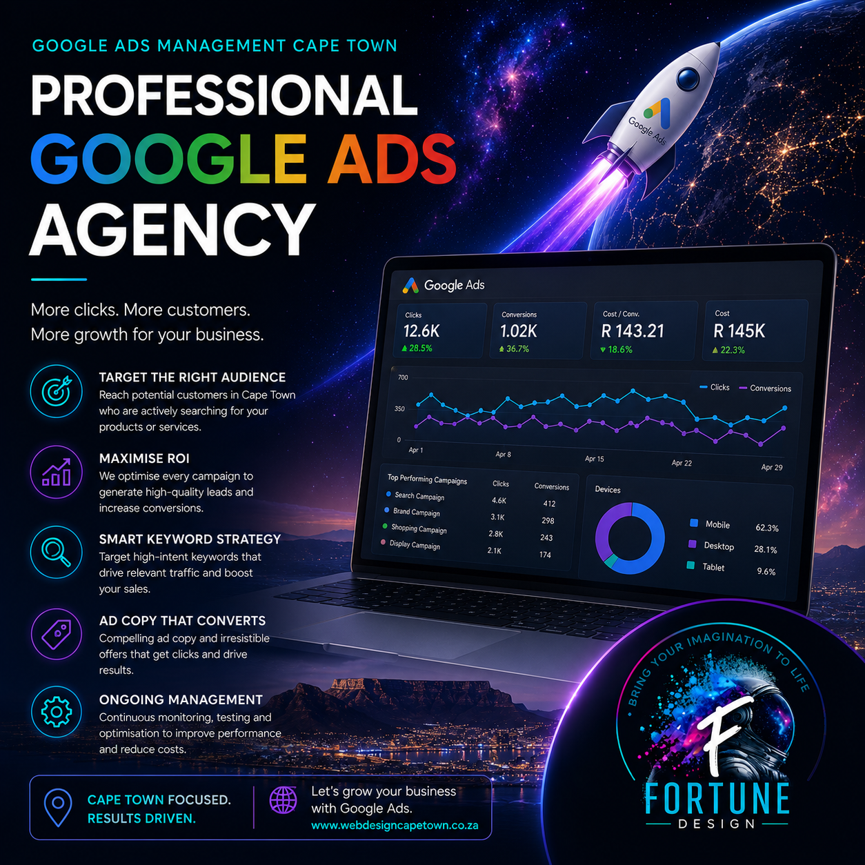 Google Ads Management Cape Town | Professional Google Ads Agency