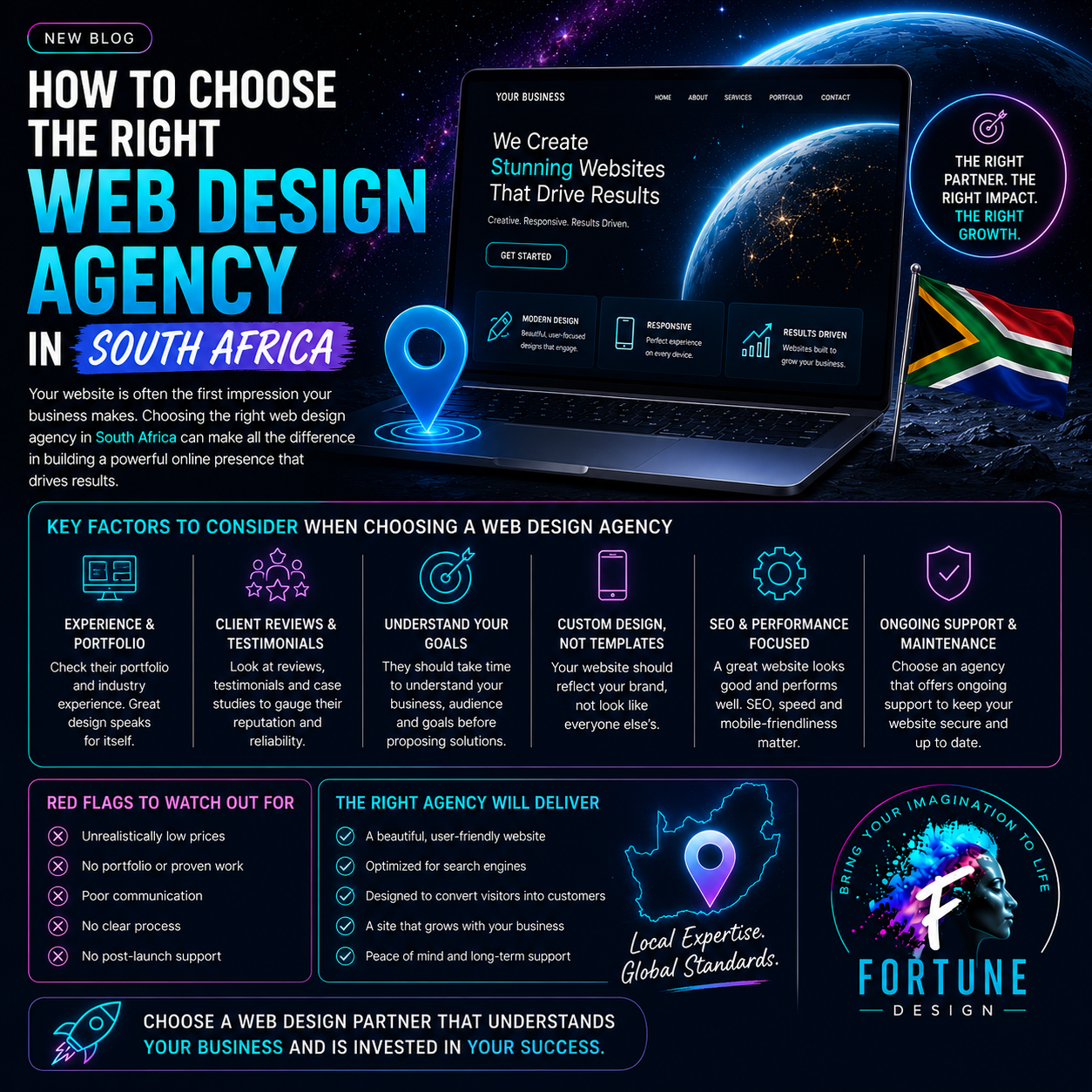 How to Choose the Right Web Design Agency in South Africa