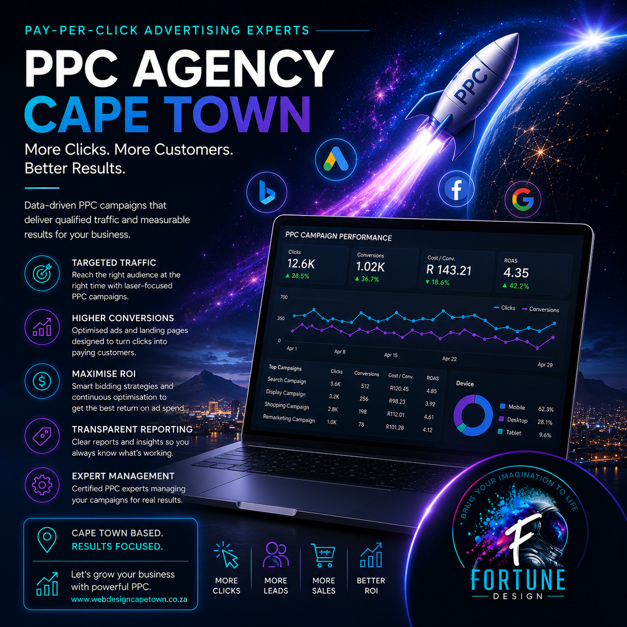 PPC Agency Cape Town | Professional Pay-Per-Click Advertising Services