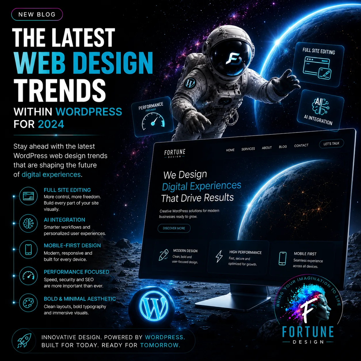 The Latest Web Design Trends Within WordPress for 2024