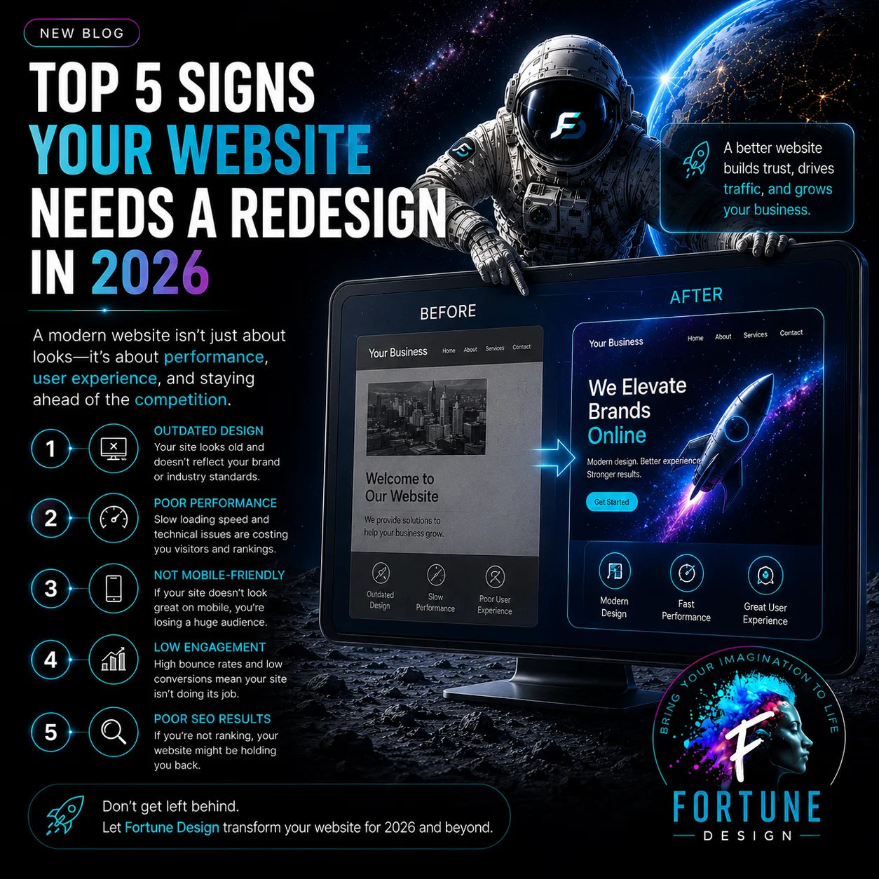Top 5 Signs Your Website Needs a Redesign in 2026