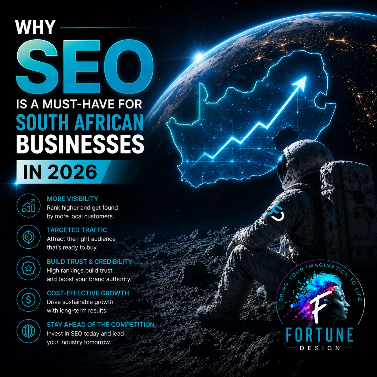Why SEO is a Must-Have for South African Businesses in 2026