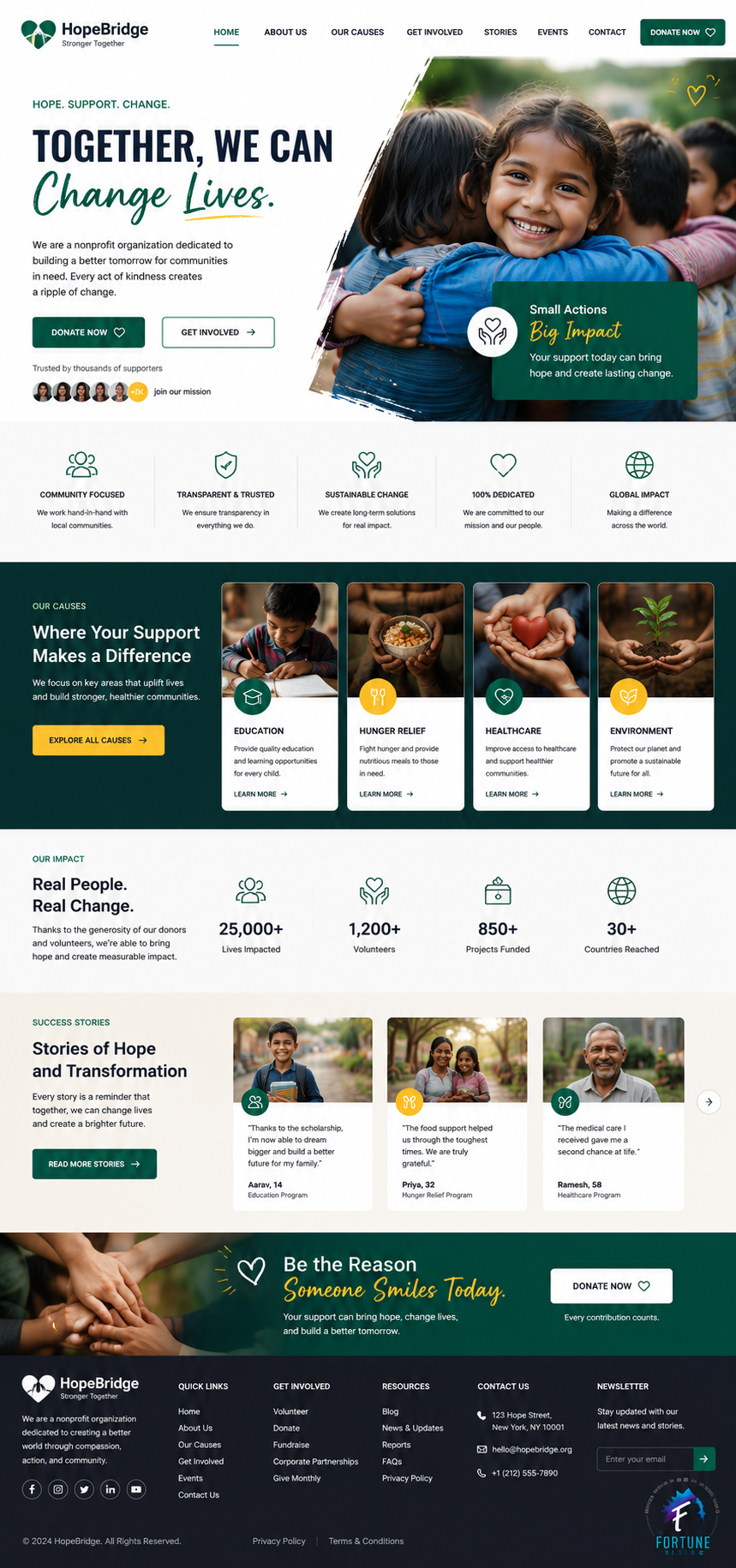 Nonprofit & Charity Organisation