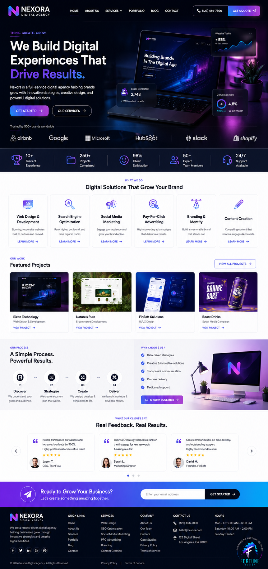 Digital Marketing Agency